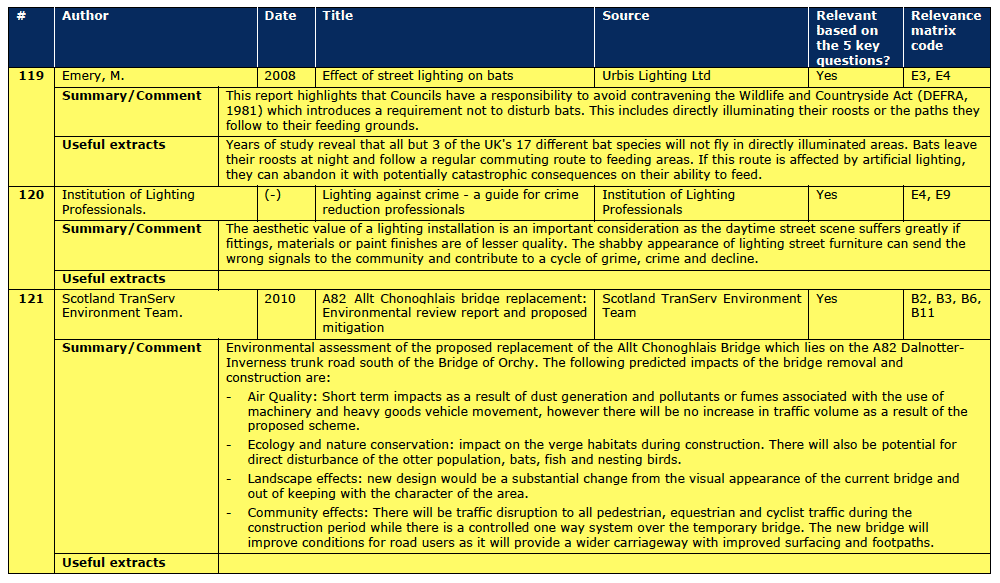 Section A.3 Document Reviews