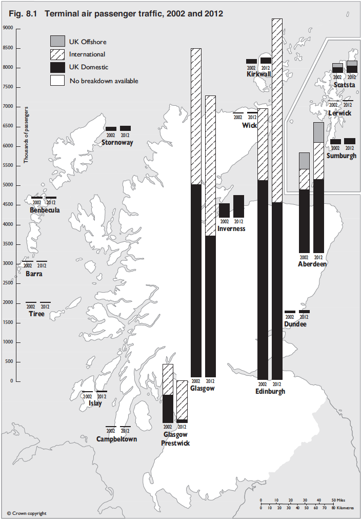 Fig 8.1 Terminal air passenger traffic, 2002 and 2012