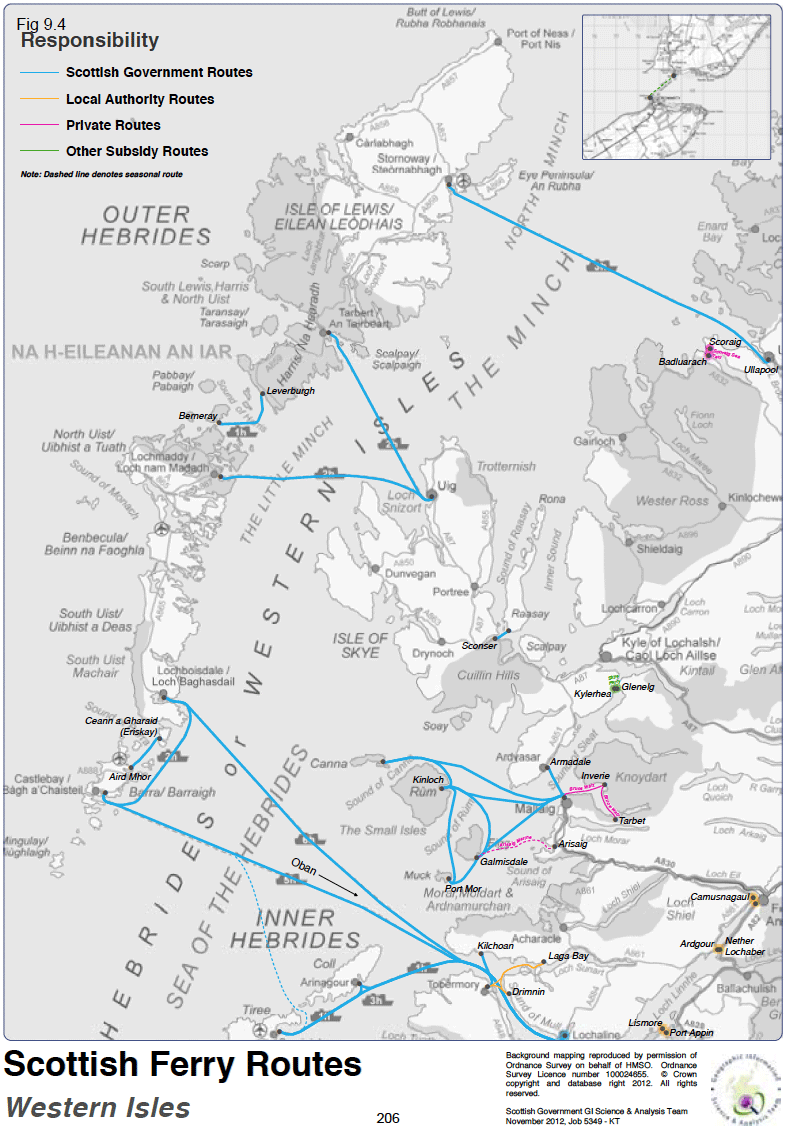 Figure 4 Scottish Ferry Routes Western Isles