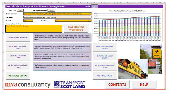 Figure 6.2: SCTM Main Screen