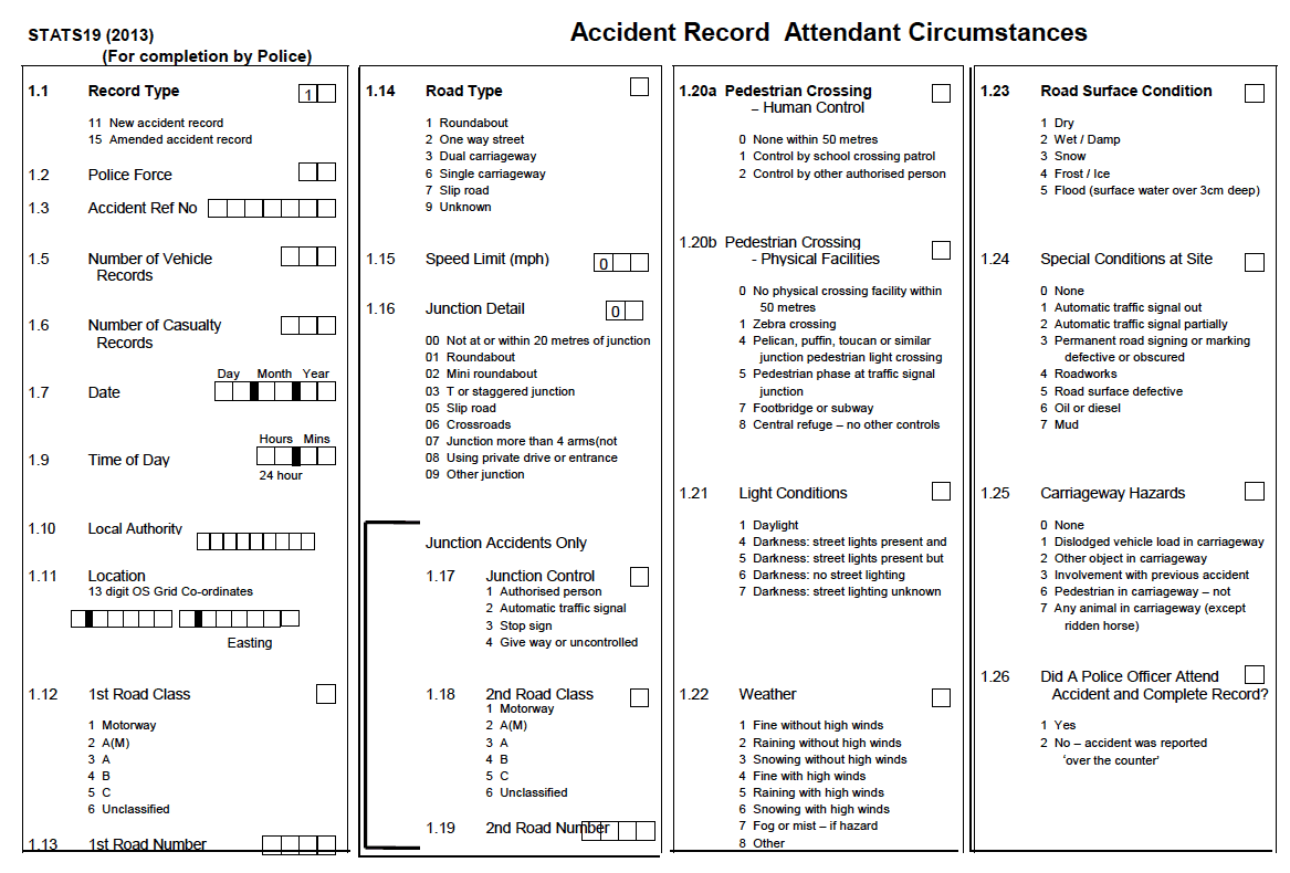 Accident Record Attendant Circumstances