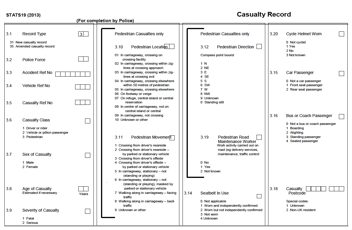 Casualty Record