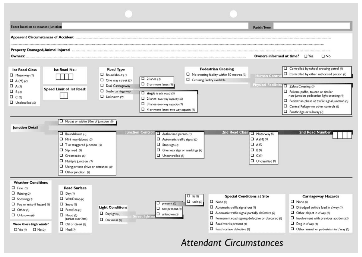 Attendant Circumstances