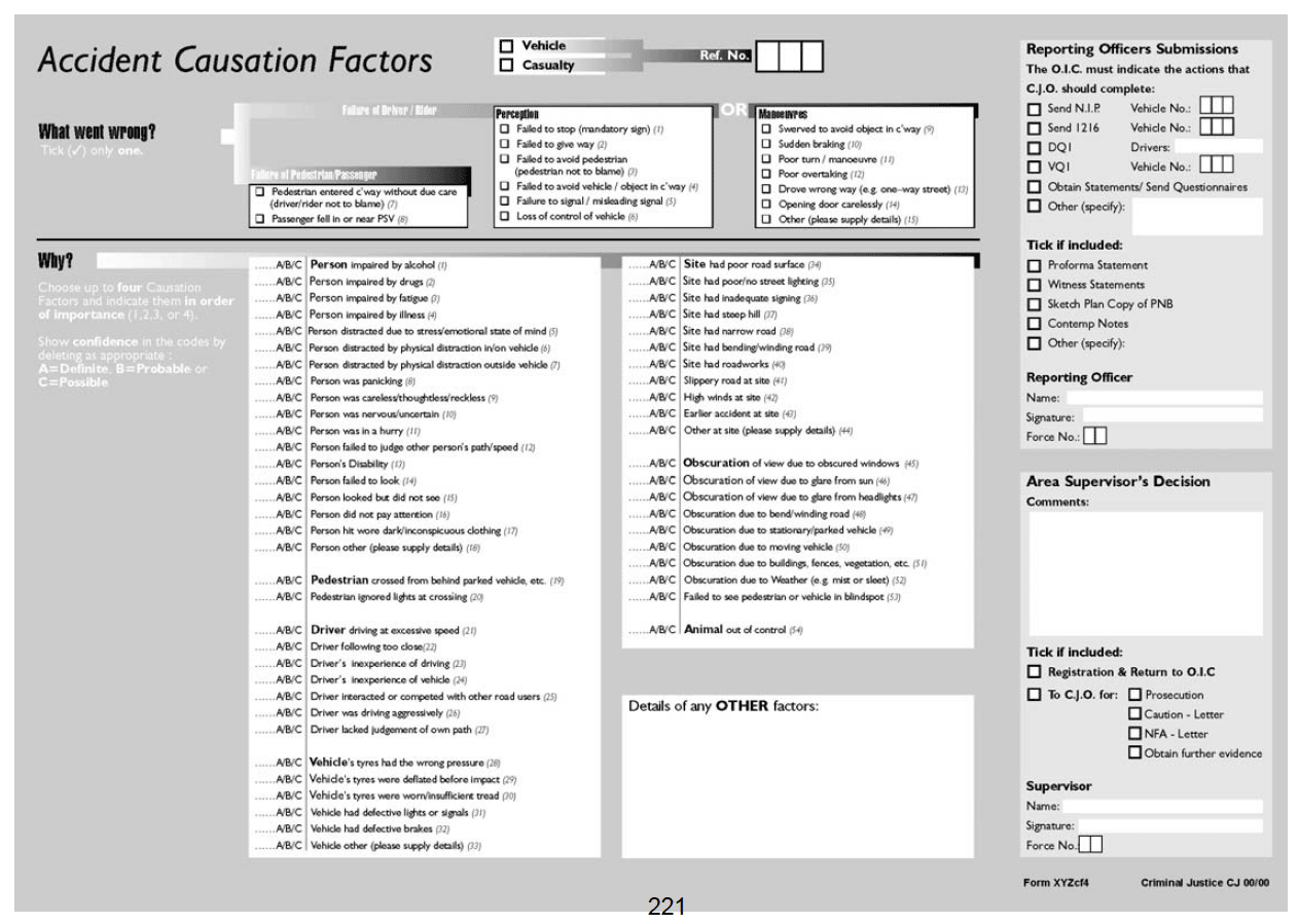 Accident Causation Factors