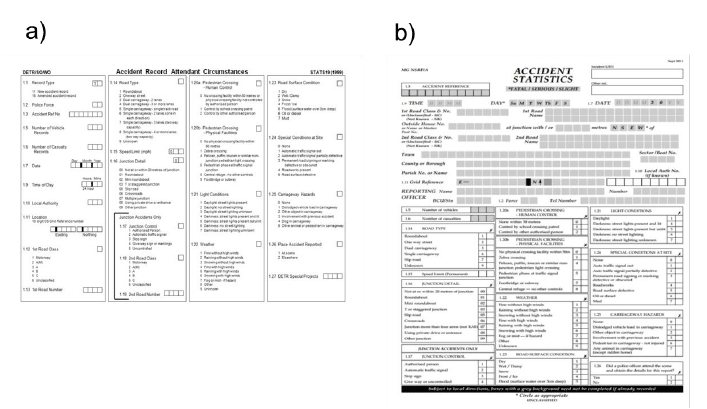 Example page layout used in a. 1999 and b. 2004 Department for Transport illustrative STATS19 forms
