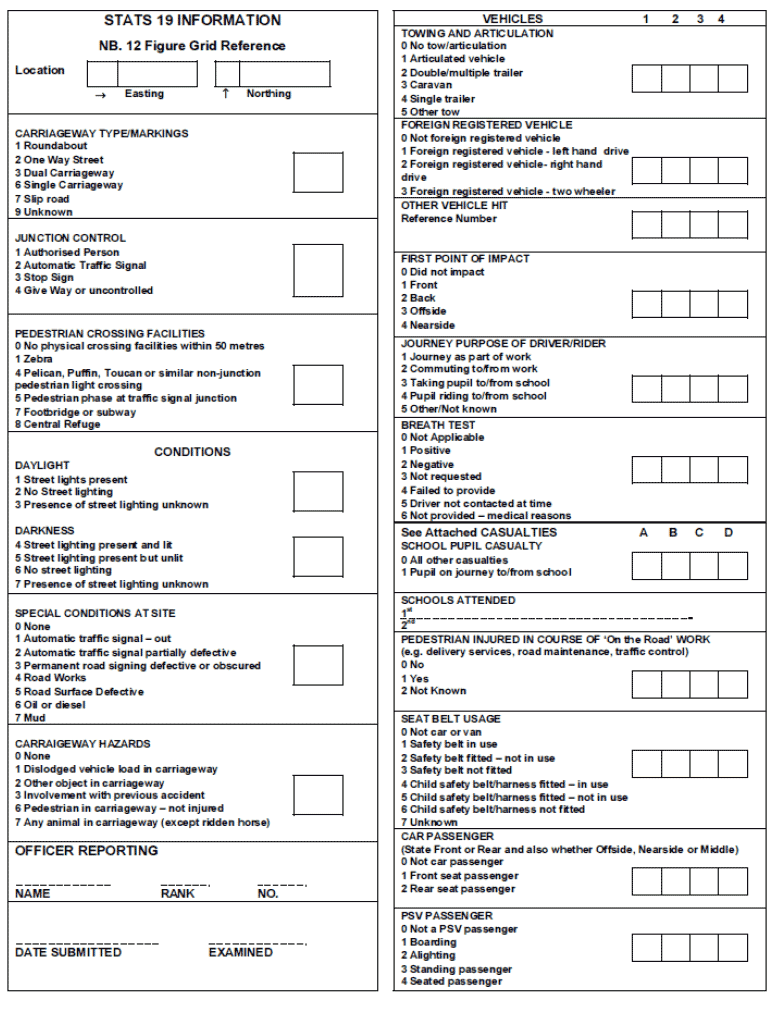 Example STATS19 forms