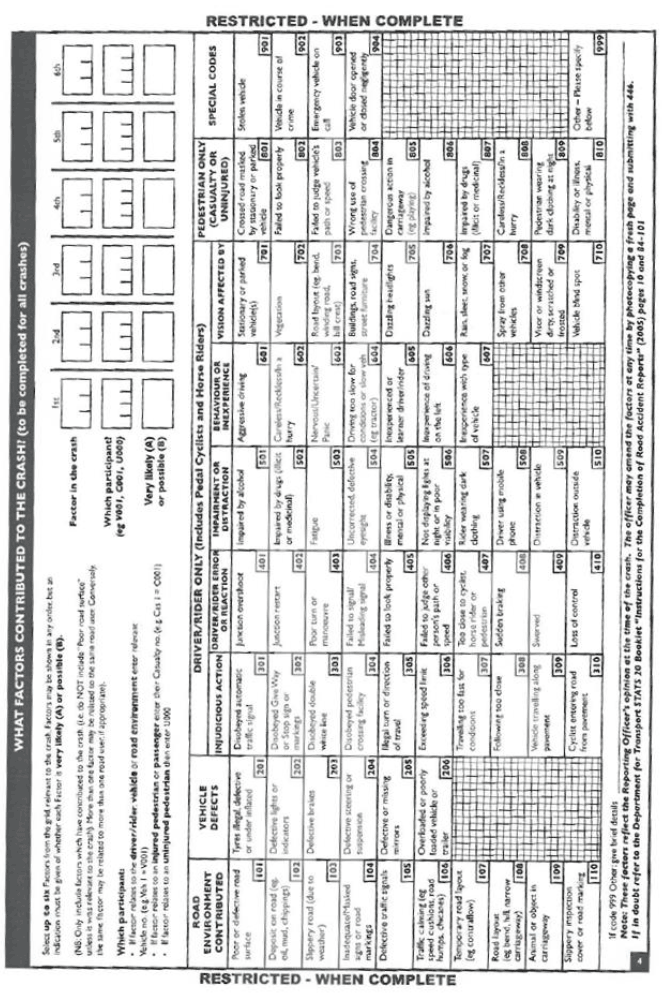 U-Division PDA form