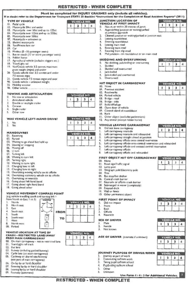 U-Division PDA form