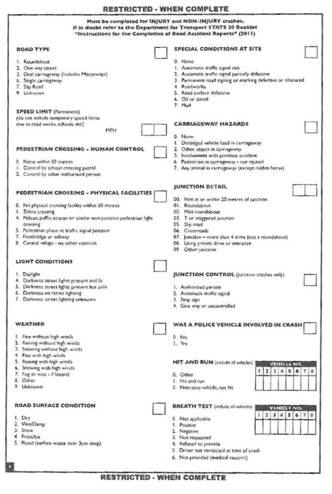 U-Division PDA form