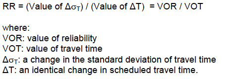 Value of SD of travel time