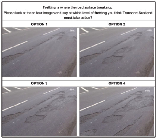 Figure 9.3:  Customer standards question for fretting