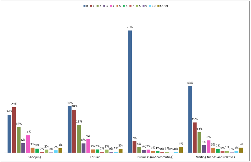 Figure4.15