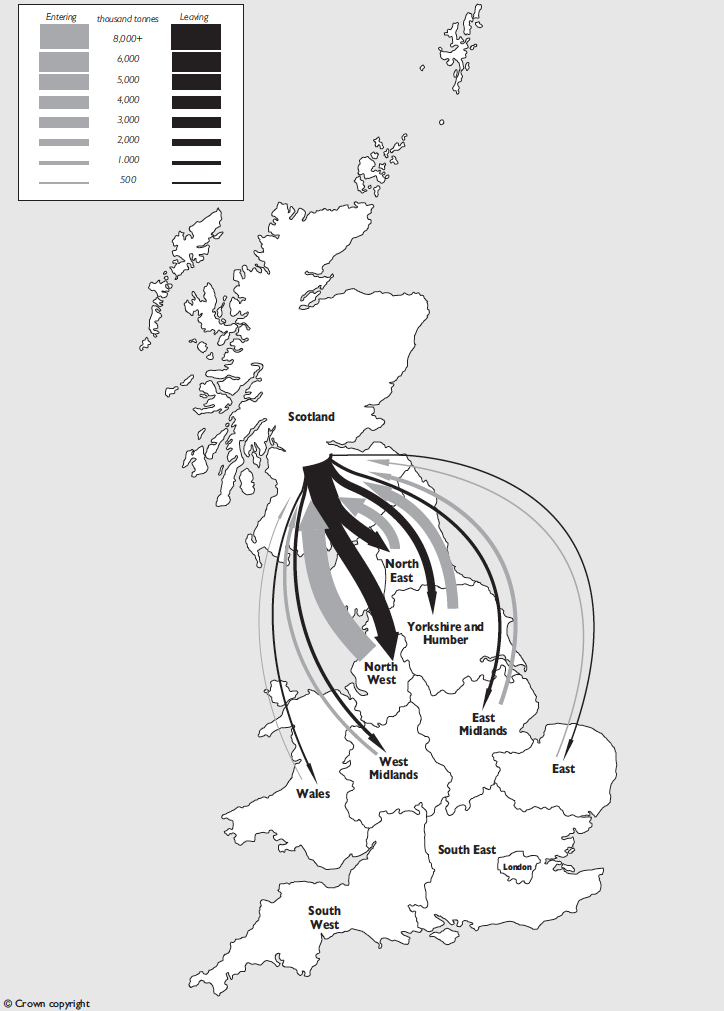 Fig. 3.1 Goods lifted by road; entering and leaving Scotland to or from rest of GB, 2015