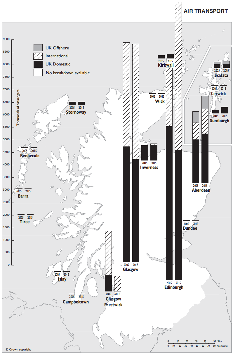 Fig. 8.1 Terminal air passenger traffic, 2005 and 2015