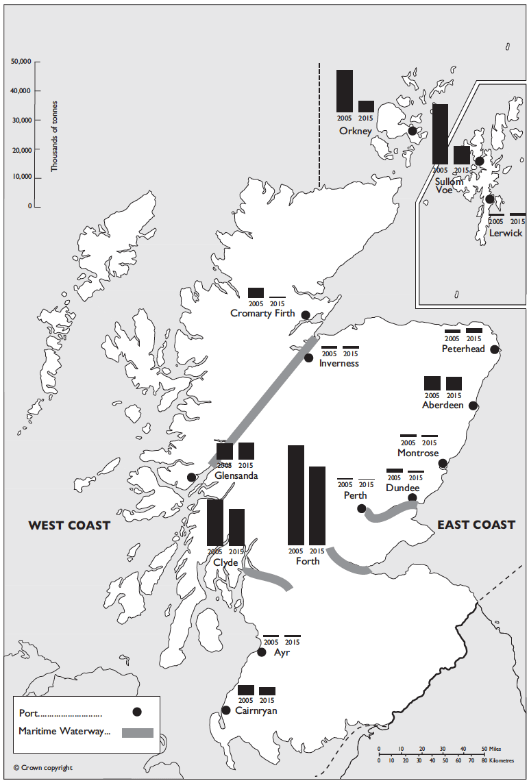 Figure 9.1 Foreign and domestic freight traffic by port