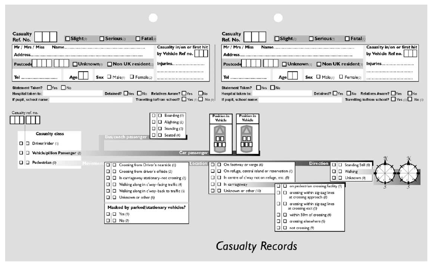 Accident Record