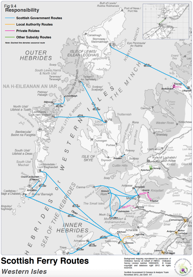 Fig 9.4 Scottish Ferry Routes
Western Isles