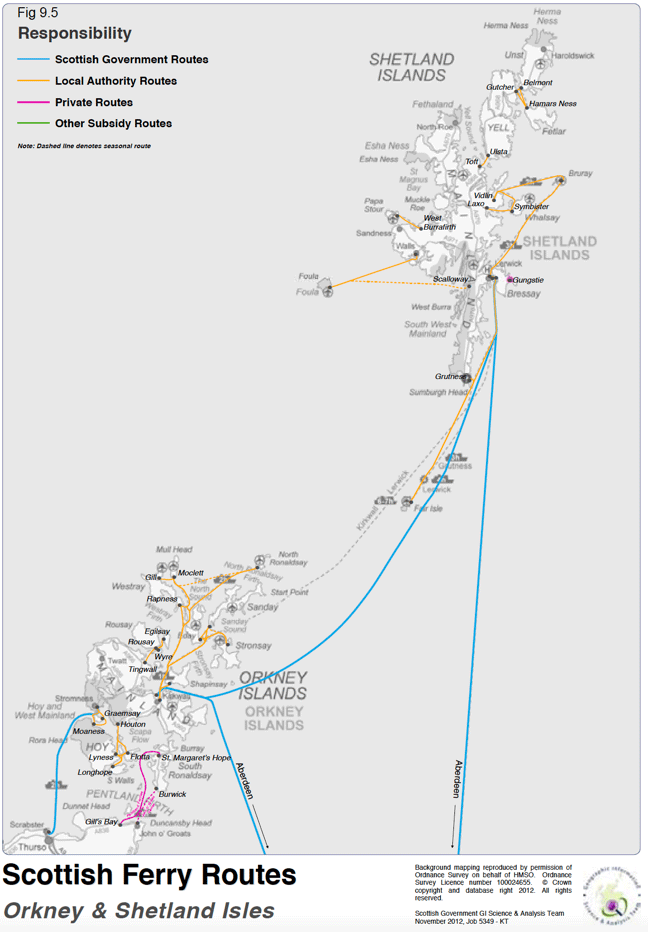 Fig 9.5 Scottish Ferry Routes
Orkney & Shetland Isles