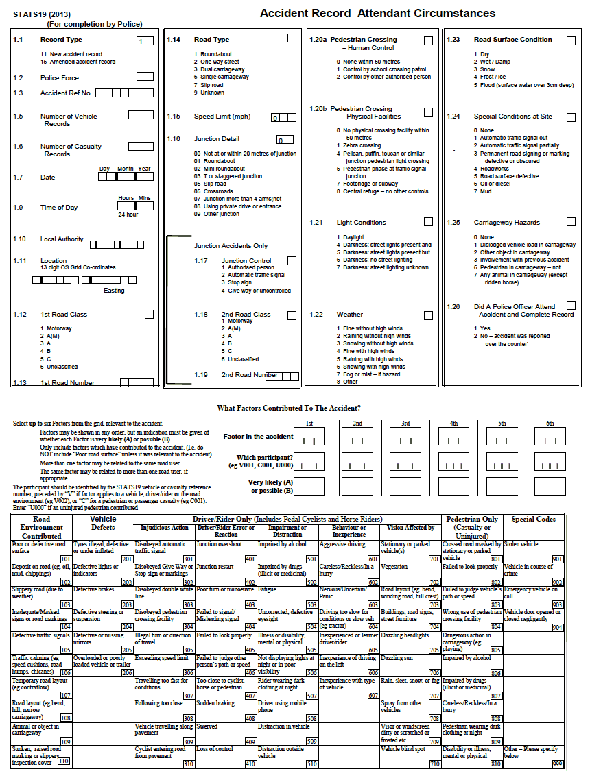 Accident Record Attendant Circumstances