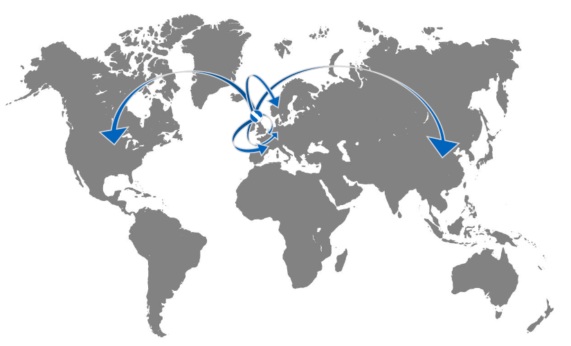 Transport Links to Key Trade Destinations