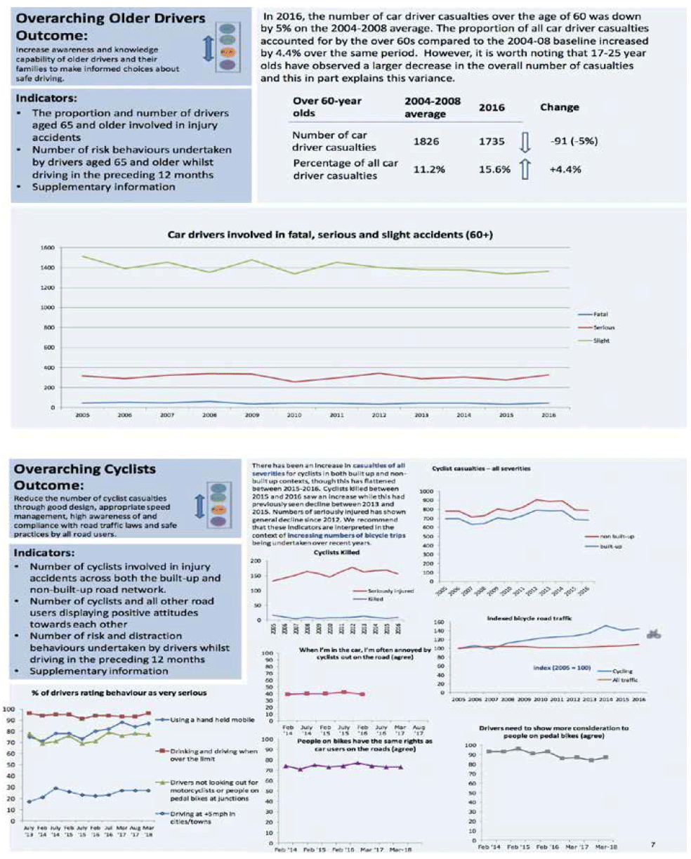 Infographic