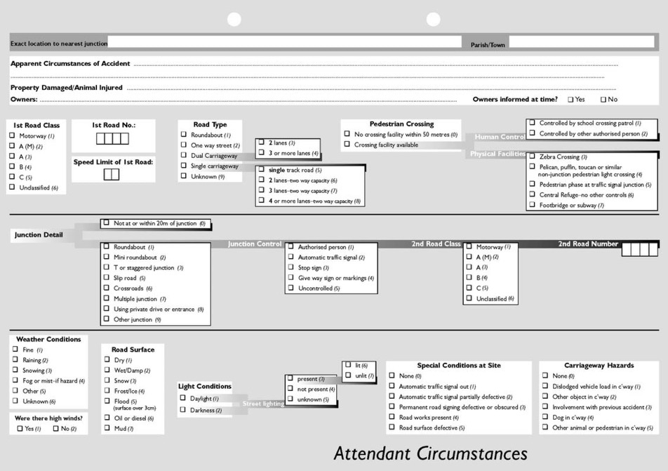 Attendant Circumstances