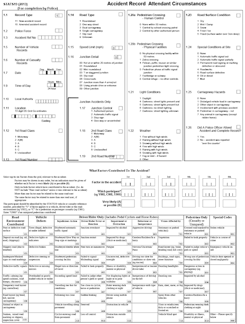 Accident Record Attendant Circumstances