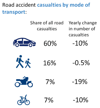 infographic