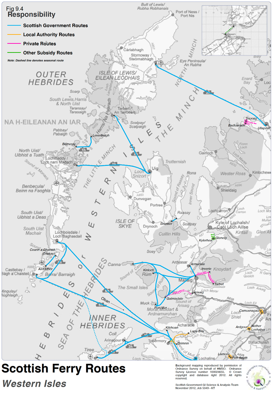 Fig 9.4: Scottish Ferry Routes - Western Isles