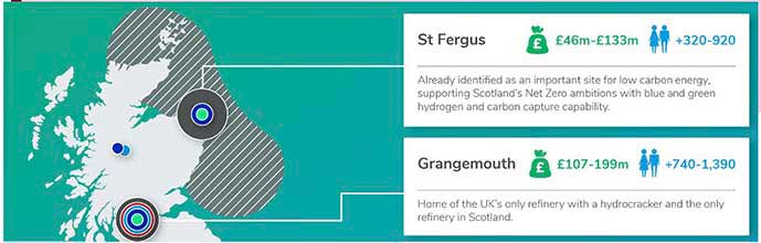 Economic Opportunities for Scotland from Sustainable Aviation Fuel

Shows a map of Scotland with St Fergus and Grangemouth highlighted. Shows how their sustainable aviation fuel production could create jobs and generate Gross Value Added .