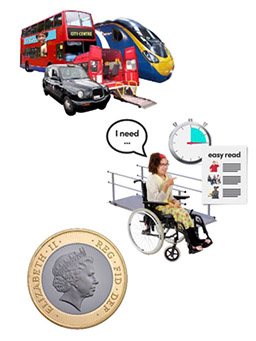 A group of buses, accessible minibuses, taxi and train. A woman in a wheelchair next to a ramp, an easy read document and a clock. She says 'I need...'. A 2 pound coin.