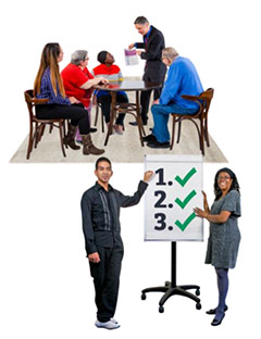 A team at a table looking towards a man who is standing and sharing a page. A man and woman standing with a flipchart. There are numbers from 1 to 3 with green ticks.