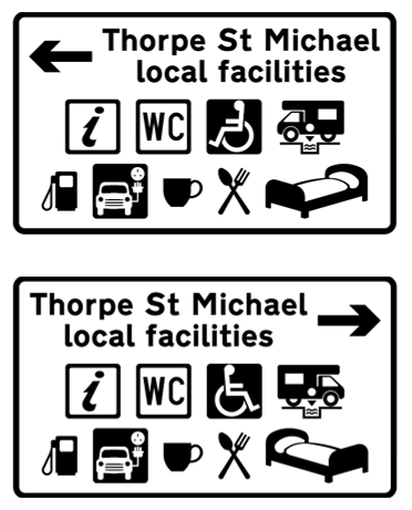 Sign saying 'Thorpe St Michael local facilities' with icons of fuel, bed, motorhome etc