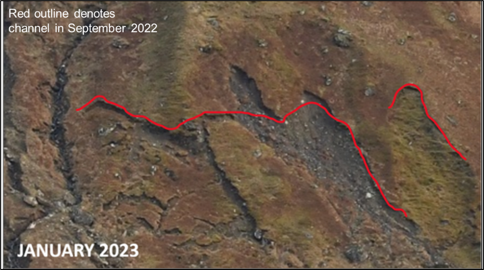 Photograph from January 2023 showing monitoring of Phase 3B. Red line boundary shows channel in September 2022, showing movement of the hillside.