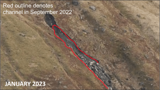Photograph from January 2023 showing monitoring of Phase 11. Red line boundary shows channel in September 2022, showing movement of the hillside.