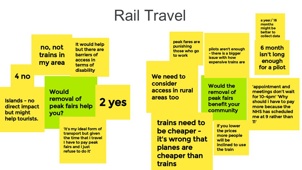 Figure 5: Jamboard from Session 2 for Rural Participants, as described in text below