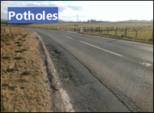Potholes