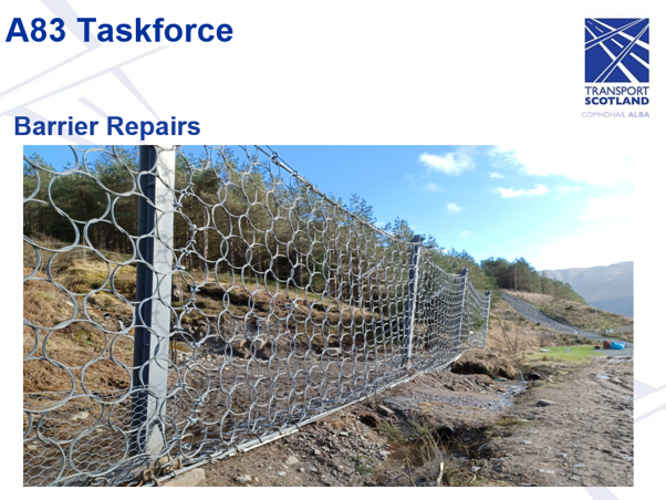 Slide 9 - Barrier Repairs