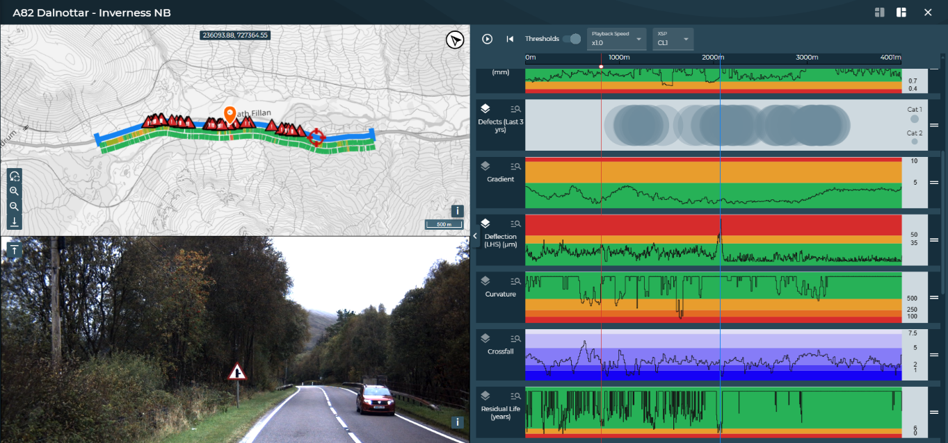 Figure 6-2: Insite Decision Support Tool, as described in text before