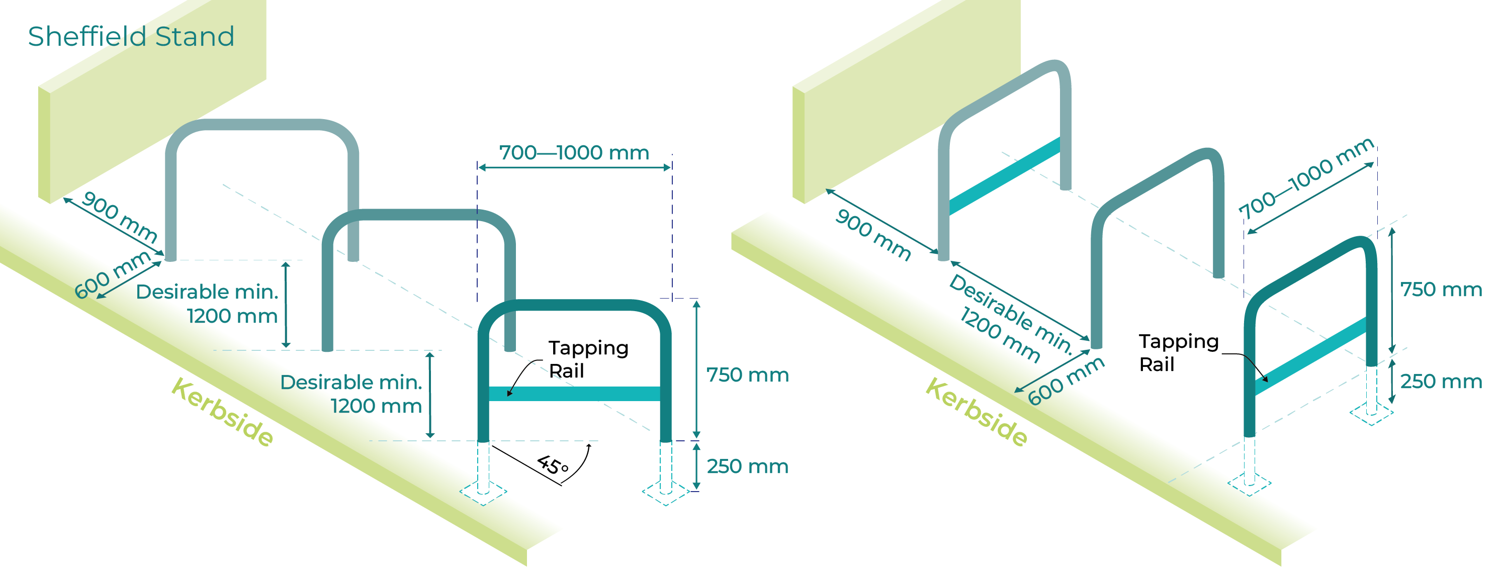 Figure 6.2: Sheffield stand layouts, as described in previous text