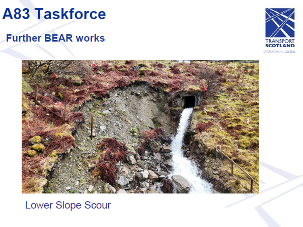 Slide 8 - Lower Slope Scour