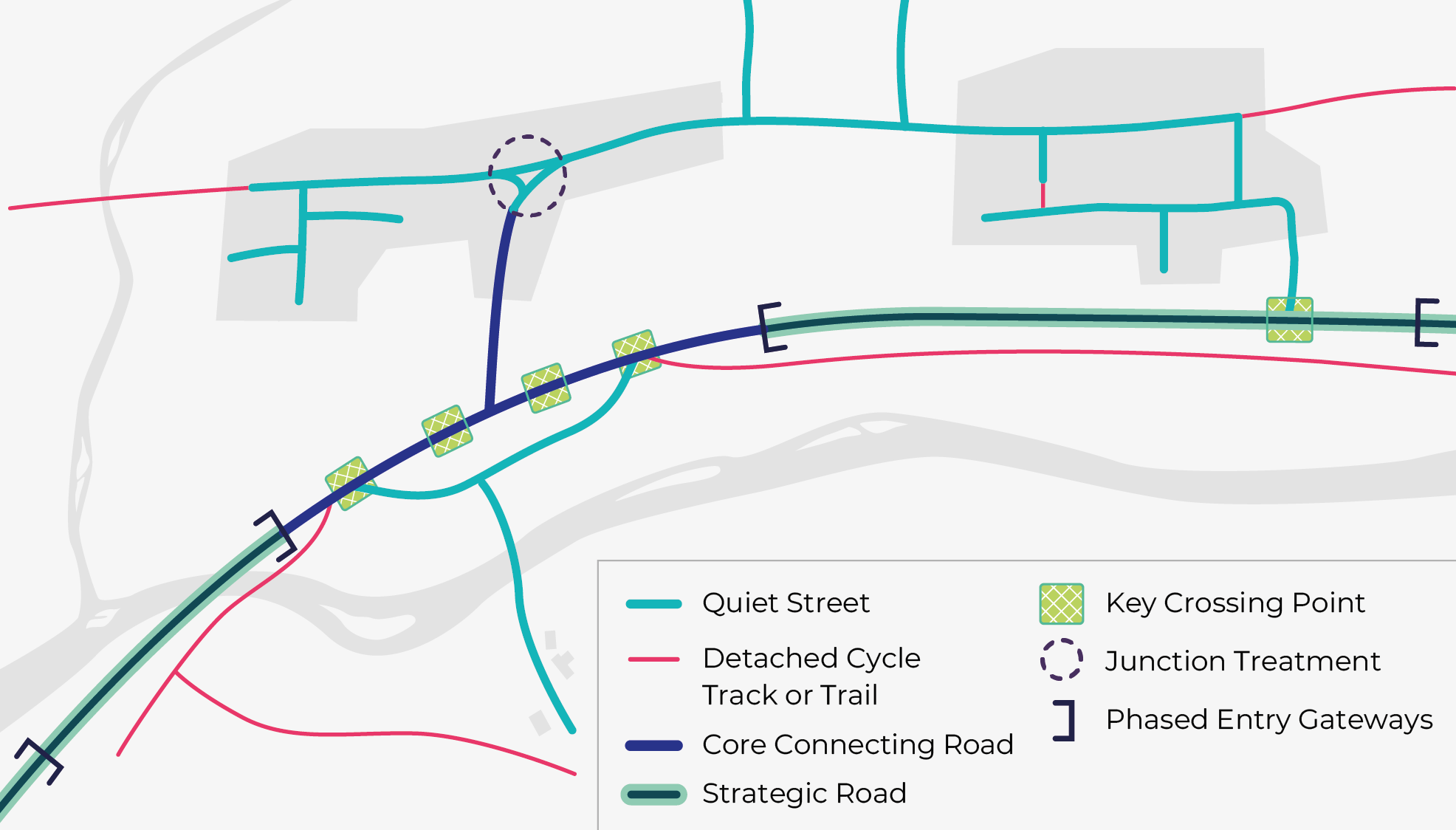 Figure 2.6: Rural cycle networks, as described in previous text