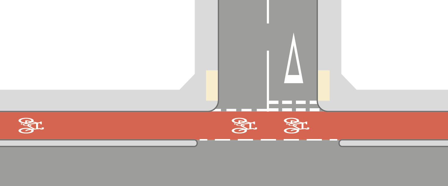 Figure 5.5: Cycle lane over side road layout, as described in previous text
