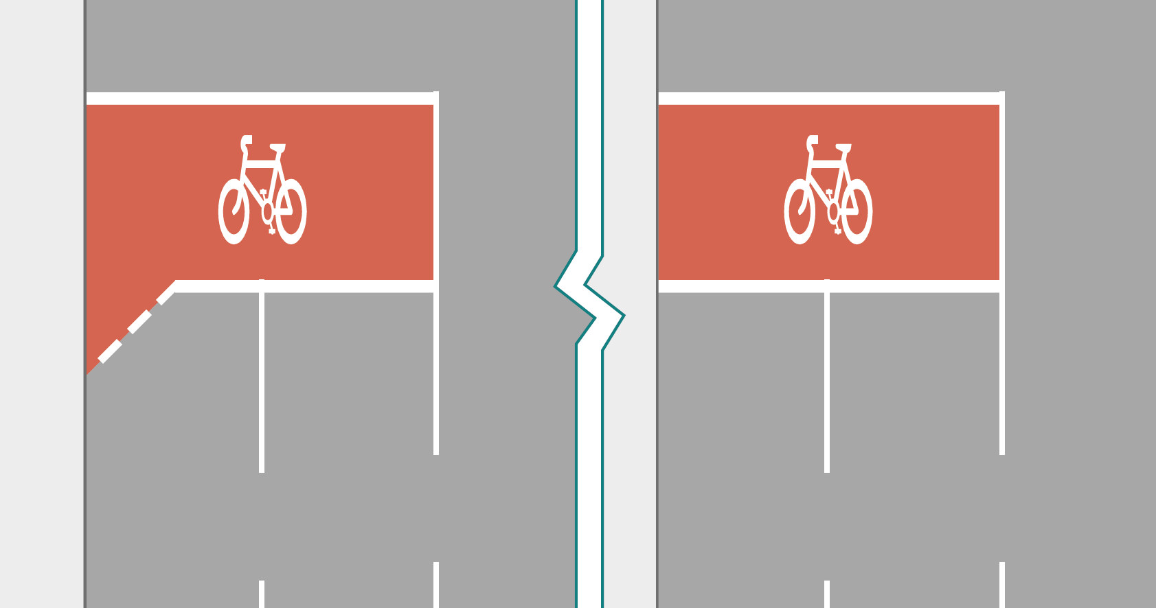 Figure 5.18: Advanced stop line layouts, as described in previous text