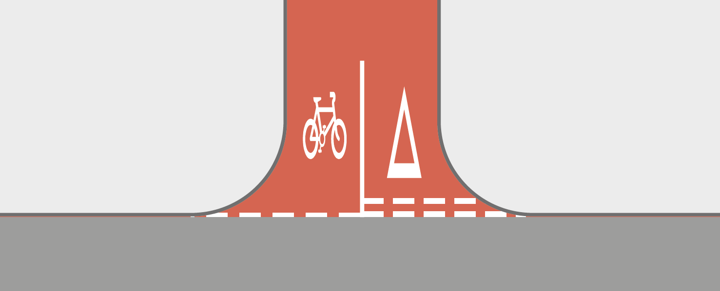 Figure 4.7: Uncontrolled direct interaction between cycle route and road, as described in previous text