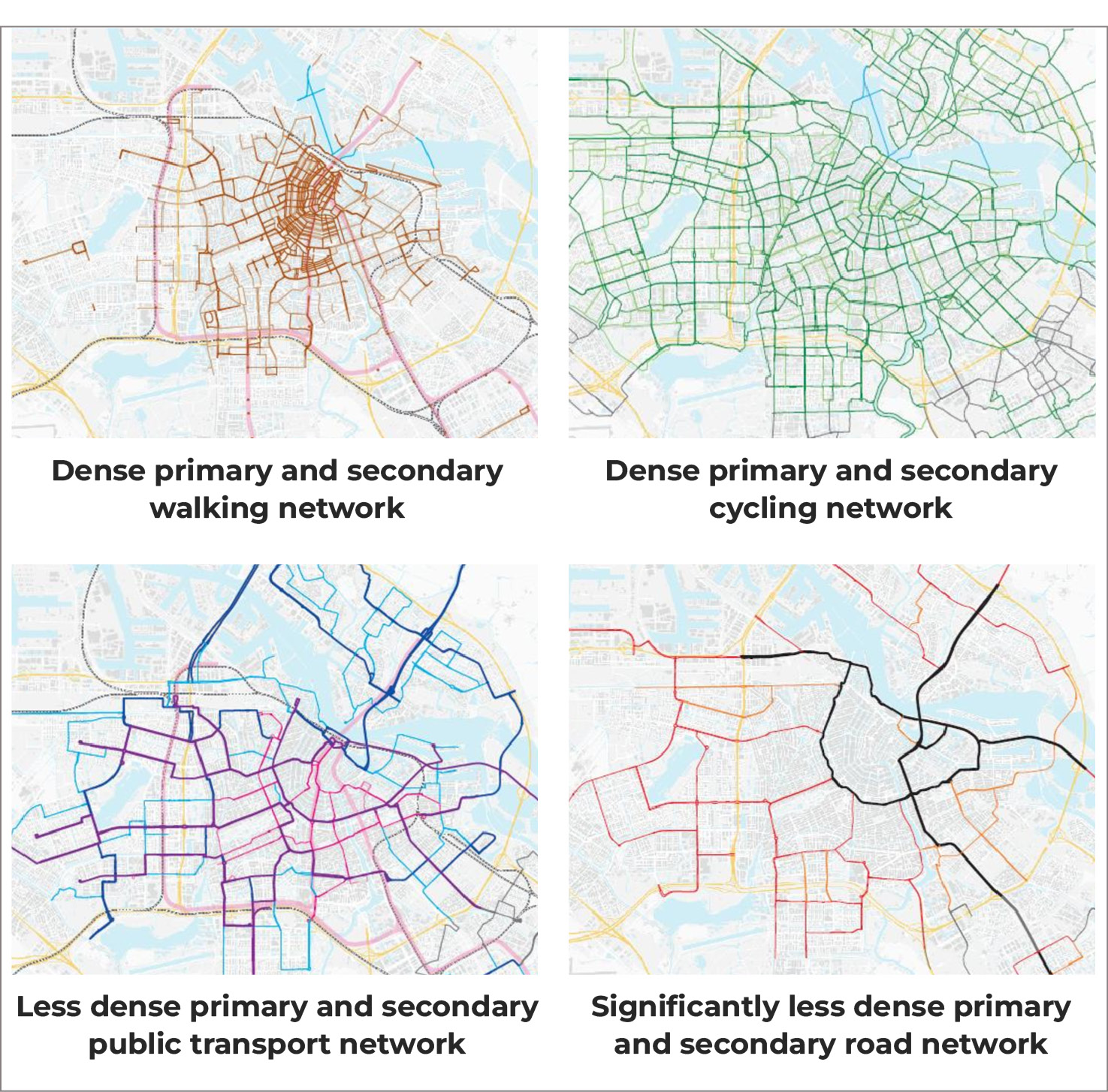 Figure 2.2: Modal network integration, as described in previous text