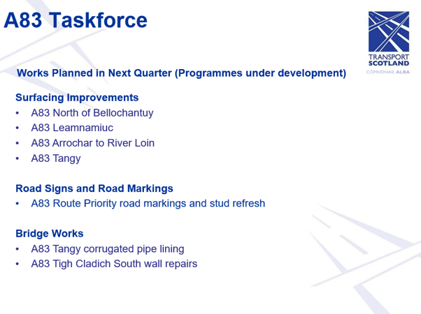 Slide 7 - Works Planned in Next Quarter (Programmes under development), as described in the following text