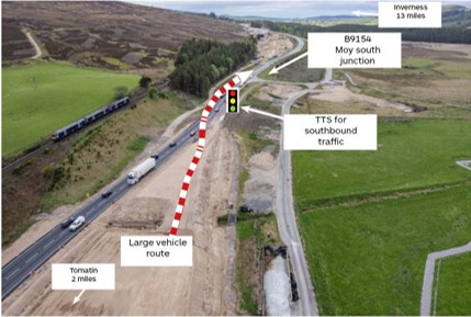 Aerial view of the A9 Dalmagarry construction area showing the route for large vehicles transporting bridge beams from Tomatin to the Dalmagarry bridge site, with temporary traffic signals controlling southbound traffic at the B9154 Moy South junction.
