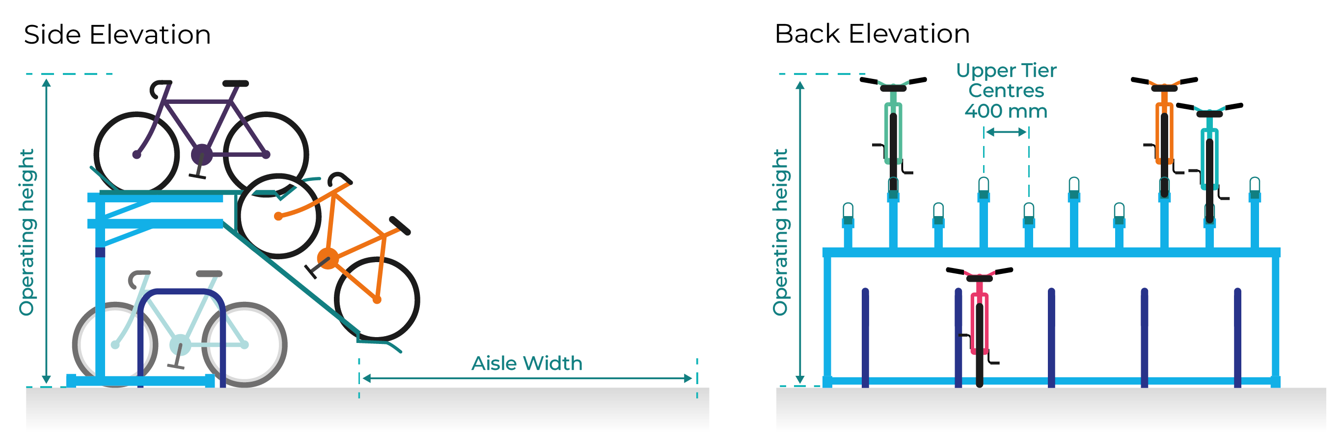 Figure 6.3: Two-tier stand, as described in previous text