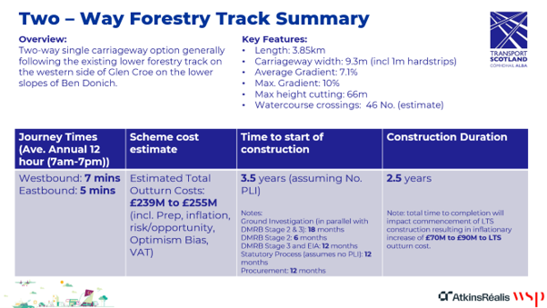Slide 3 - Two-way forestry track summary, as described in the following text